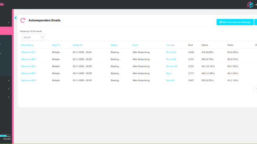 Unlimited autoresponders