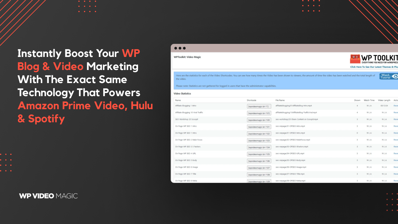 WP Video Magic