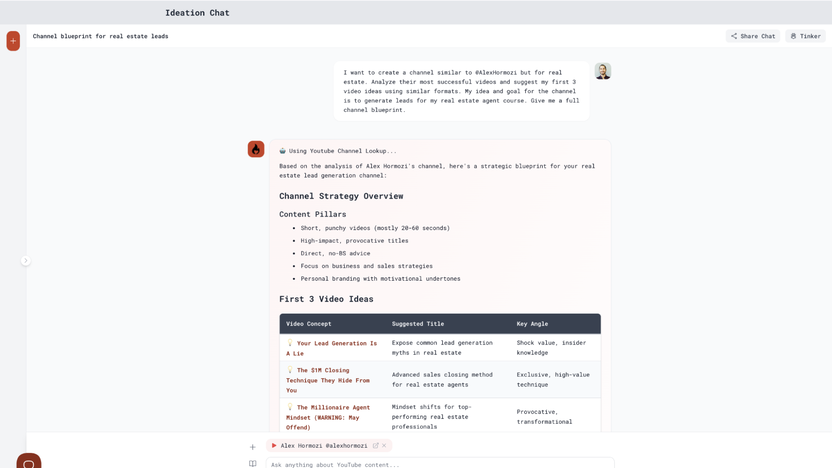 AI-powered brainstorming