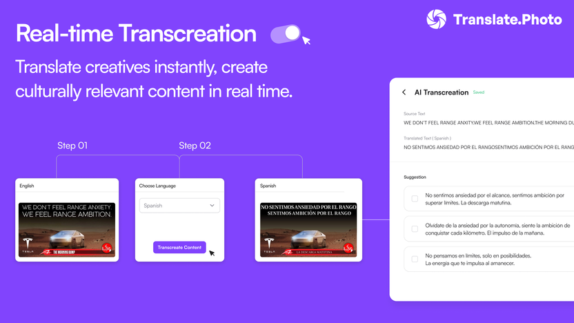Real-time transcreation
