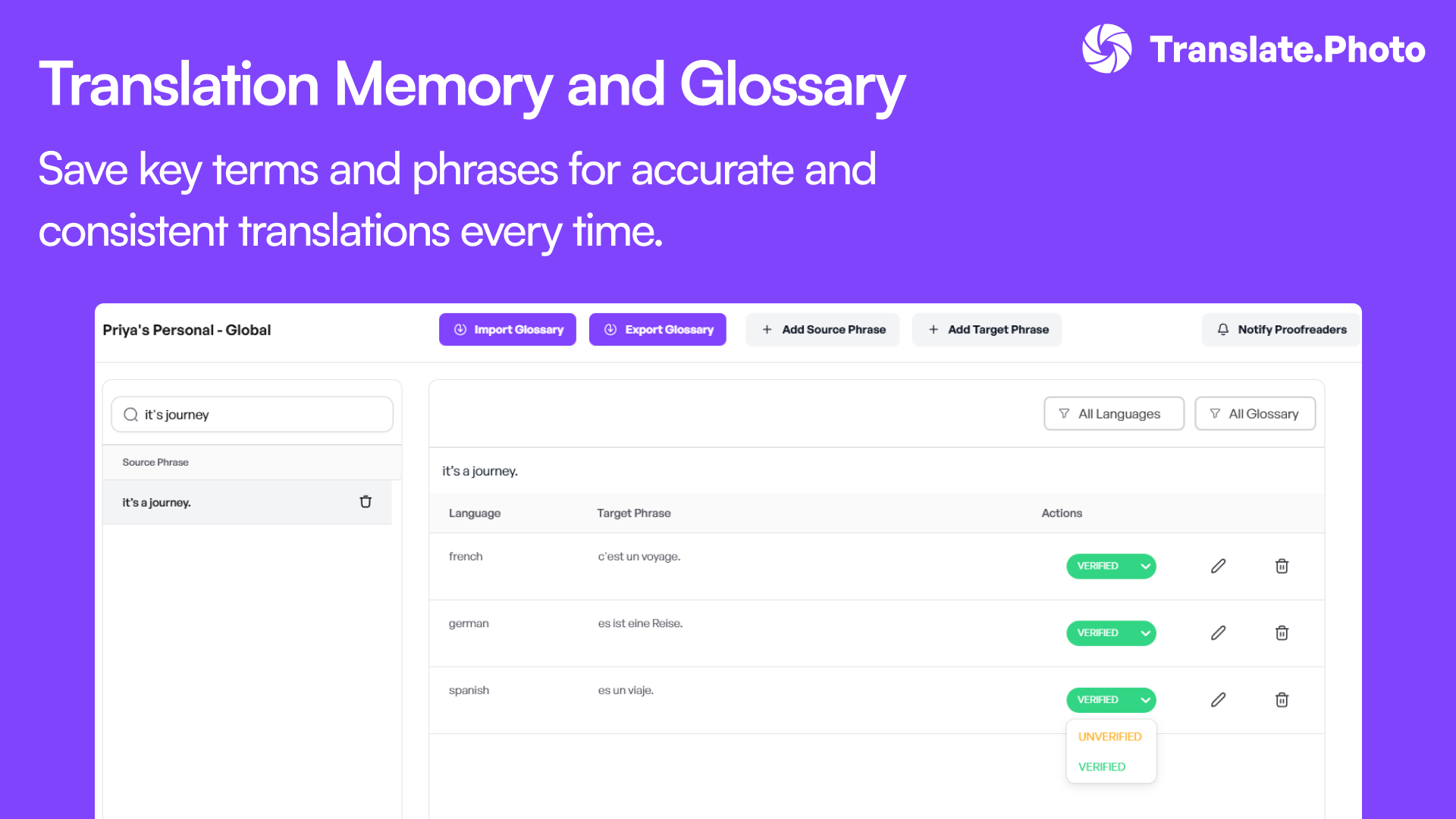 Translation glossary